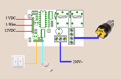 Anschaltung Shutter Modul